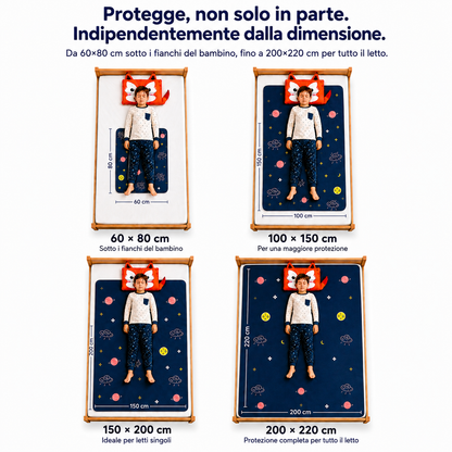NotteAsciutta - Materassino da Allenamento Impermeabile