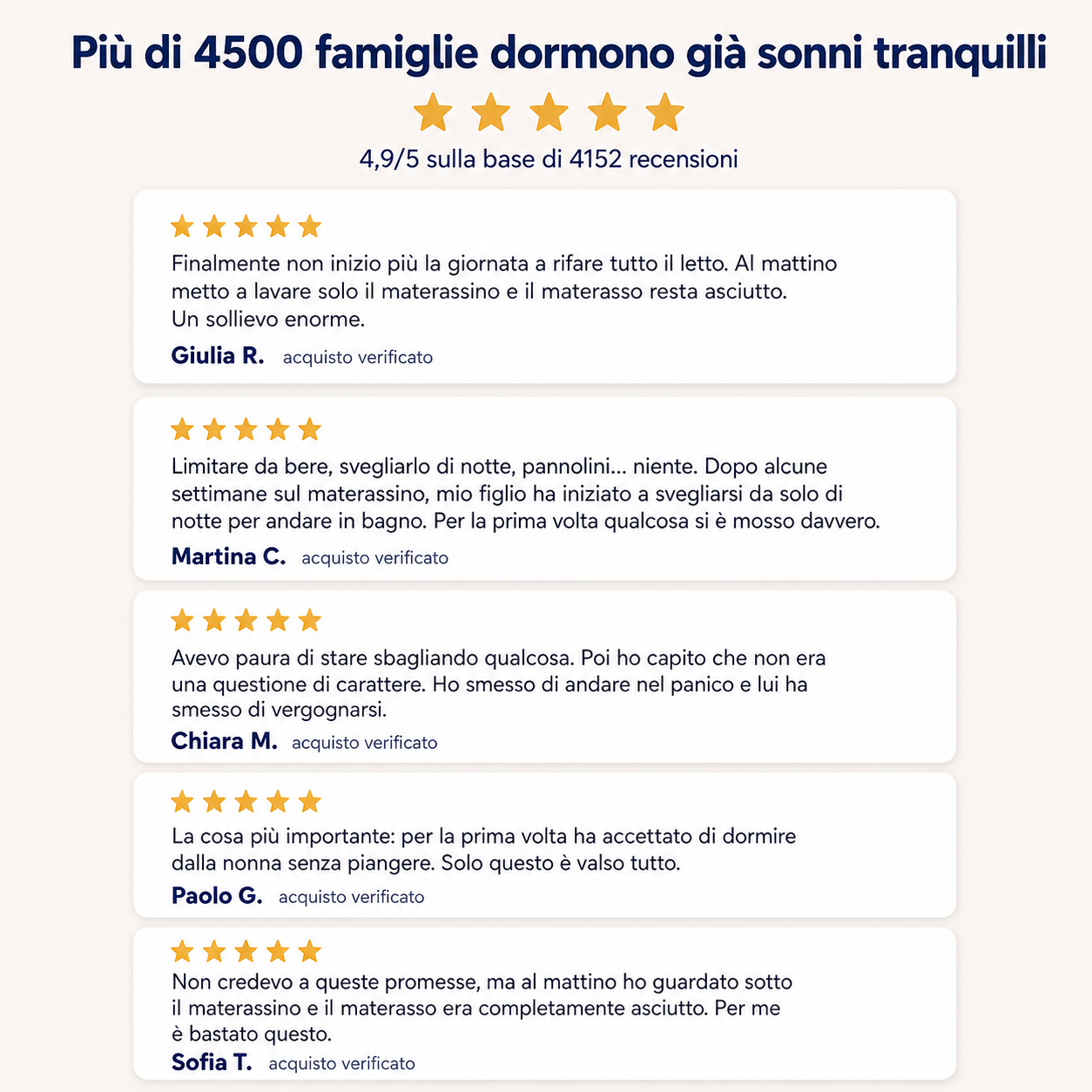 NotteAsciutta - Materassino da Allenamento Impermeabile